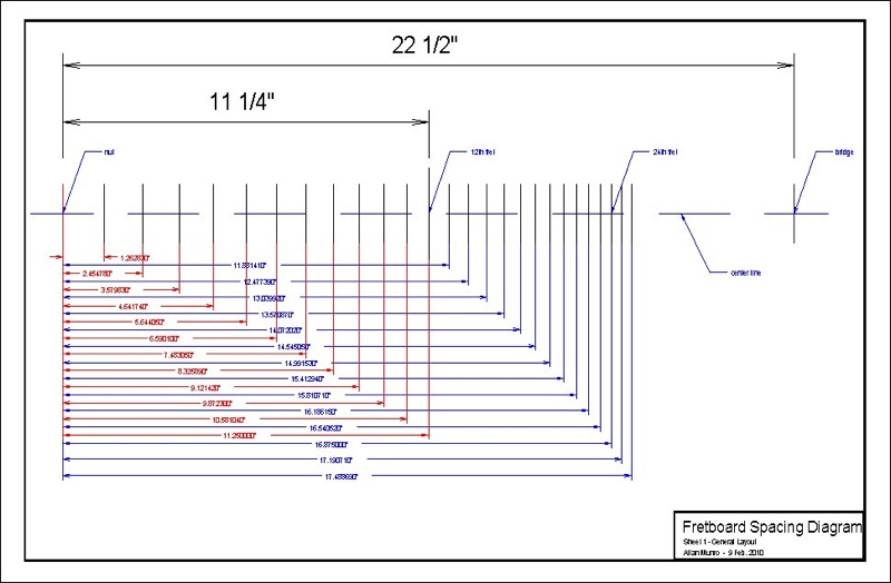 fret22-5.jpg